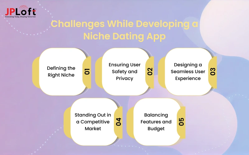 Challenges While Developing a Niche Dating App
